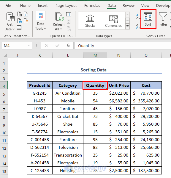 How To Organize Data For Analysis In Excel 5 Useful Methods