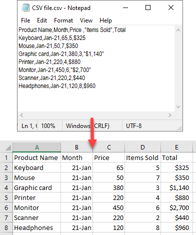 How To Paste Csv Data Into Columns In Excel Google Sheets Automate