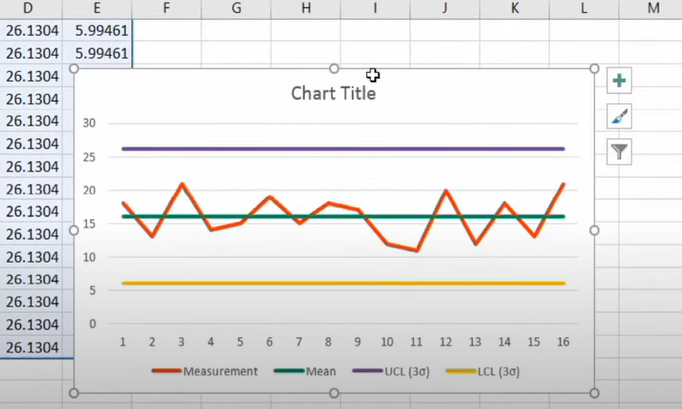 How To Prepare A Control Chart In Excel Best Picture Of Chart