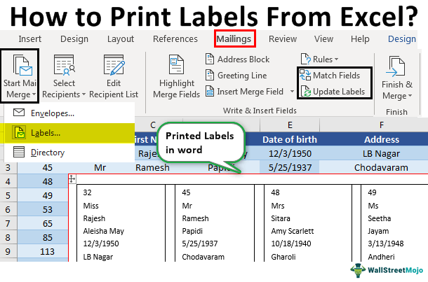 How To Print Avery Labels From Excel Spreadsheet Polemma