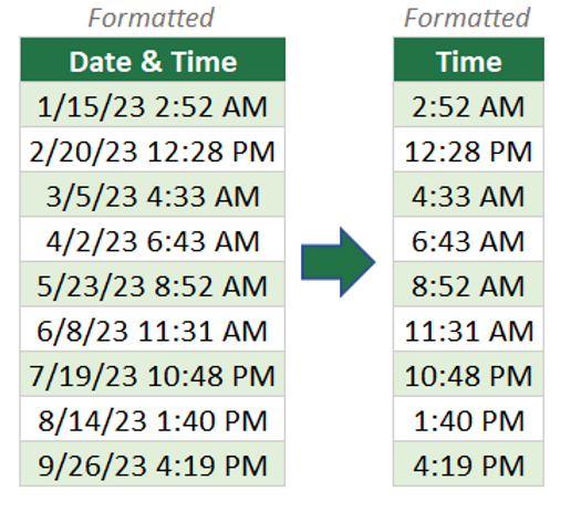 How To Remove A Date From A Time In Excel Encyclopedia Excel