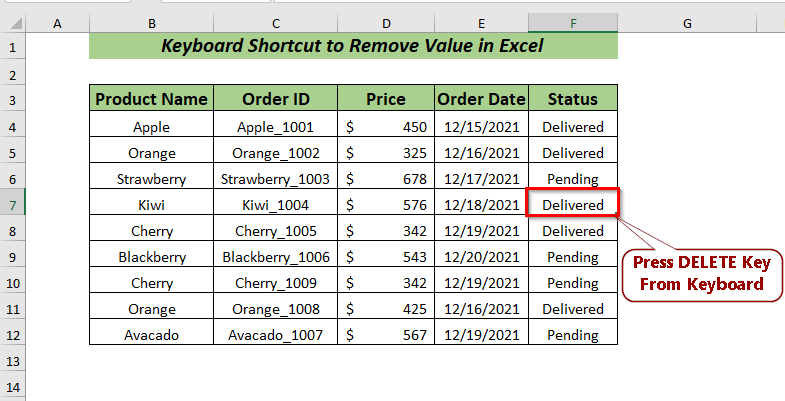 How To Remove A Value In Excel 9 Methods Exceldemy