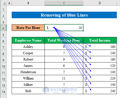 How To Remove Blue Lines In Excel With Easy Steps Exceldemy