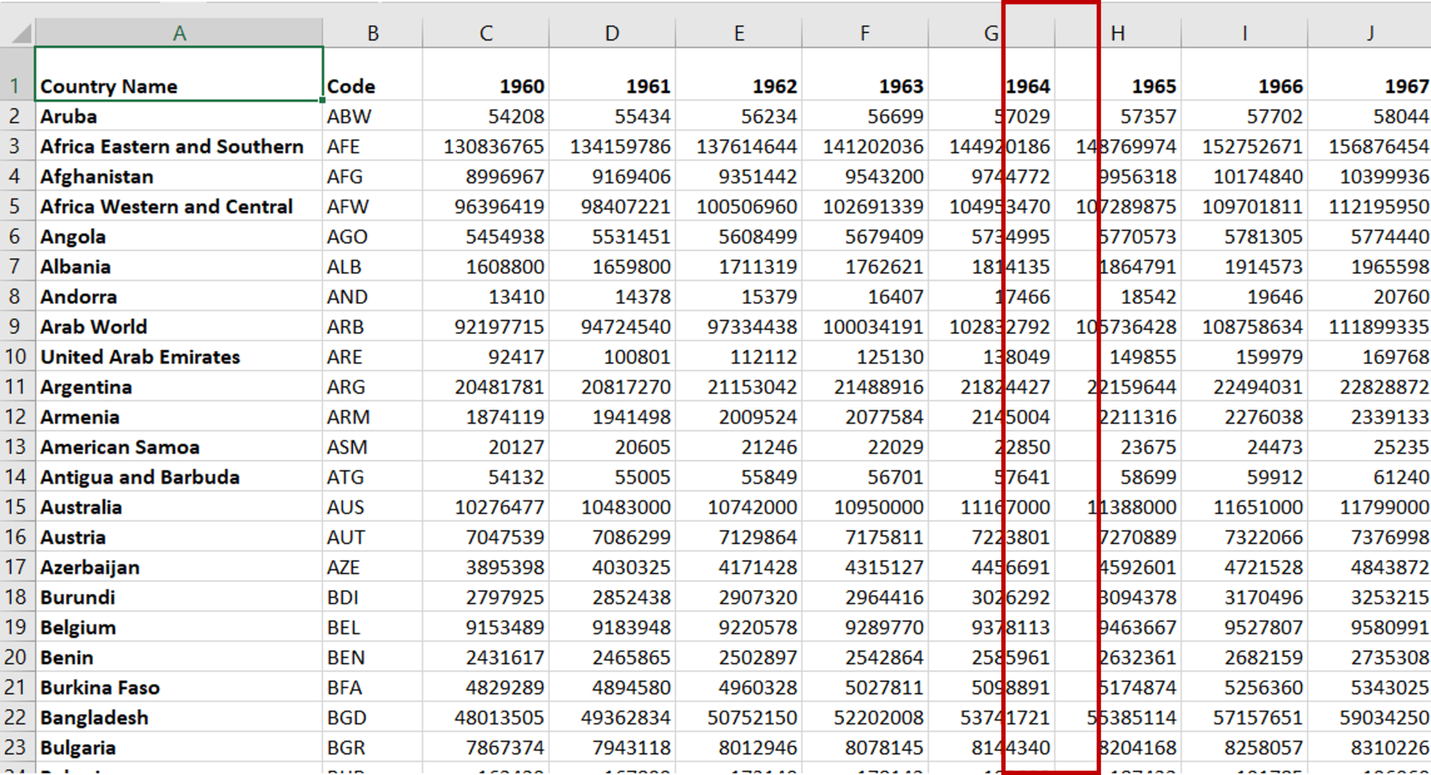 How To Remove Dashed Lines In Excel Spreadcheaters