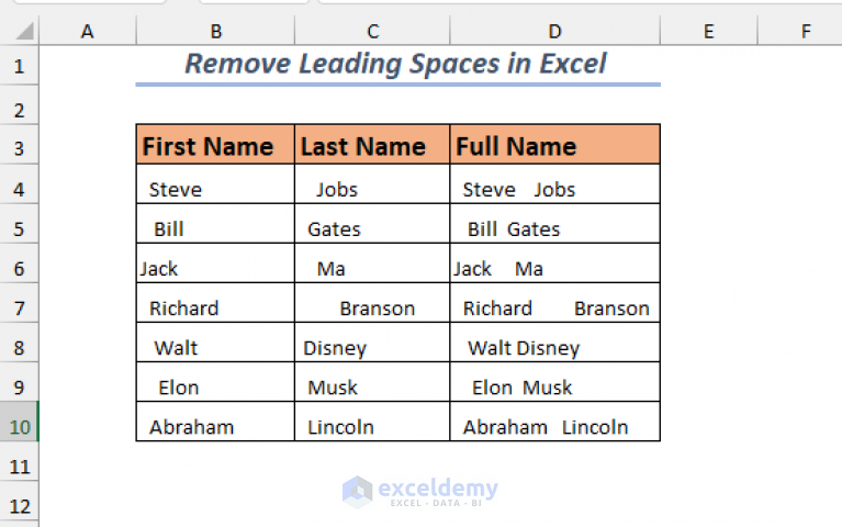 How To Remove Leading Spaces In Excel 4 Methods Exceldemy