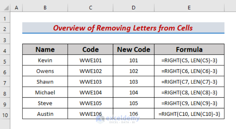 How To Remove Letters From Cell In Excel 10 Suitable Methods