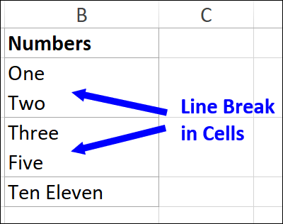 5 Ways to Eliminate Line Breaks in Excel Fast