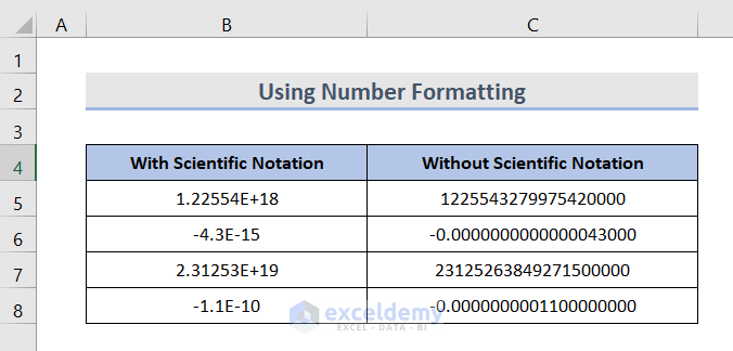 How To Remove Scientific Notation In Excel 4 Quick Ways