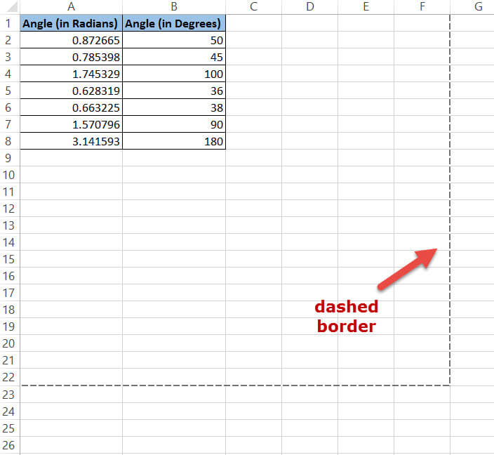 How To Remove The Dotted Lines In Excel