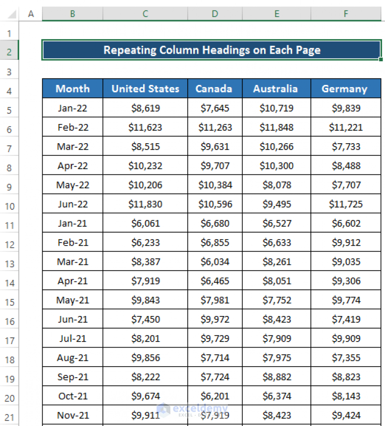 How To Repeat Column Headings On Each Page In Excel 3 Ways