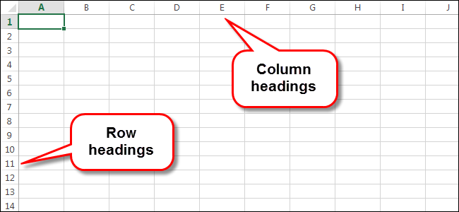 How To Repeat Row And Column Headings When You Print In Excel 2010 Youtube