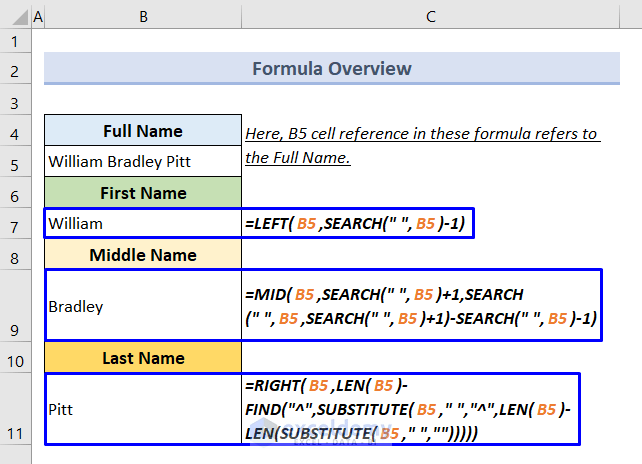 How To Separate First Middle And Last Name In Excel Using Formula