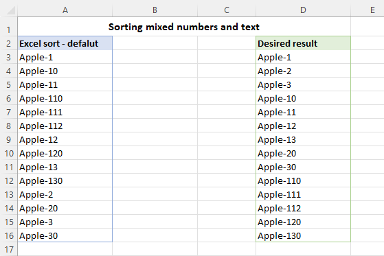 How To Sort Mixed Numbers And Text Multilevel Numbers In Excel