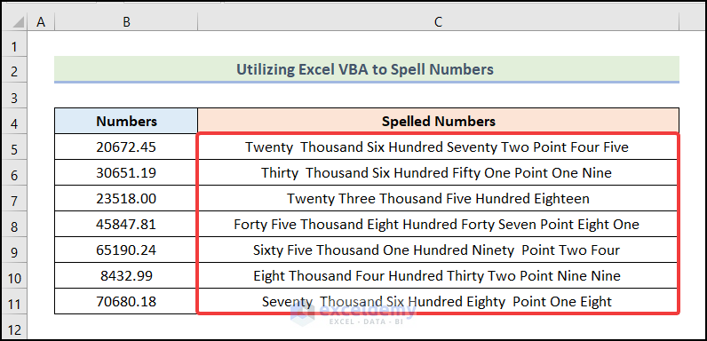 Mastering the Basics: How to Spell Excel Correctly