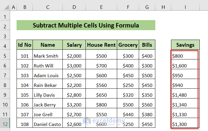 How To Subtract Multiple Cells In Excel 6 Effective Methods Exceldemy