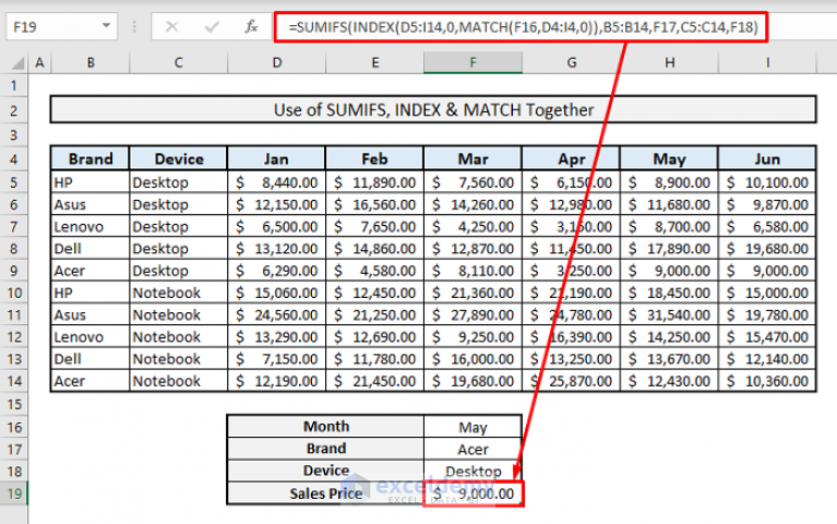 How To Sum Multiple Rows In Excel Based On Criteria Printable