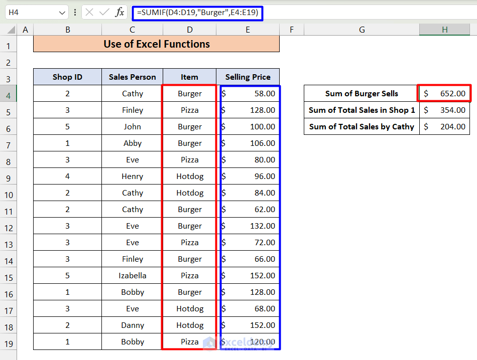 Mastering Excel: Simple Data Summarization Techniques