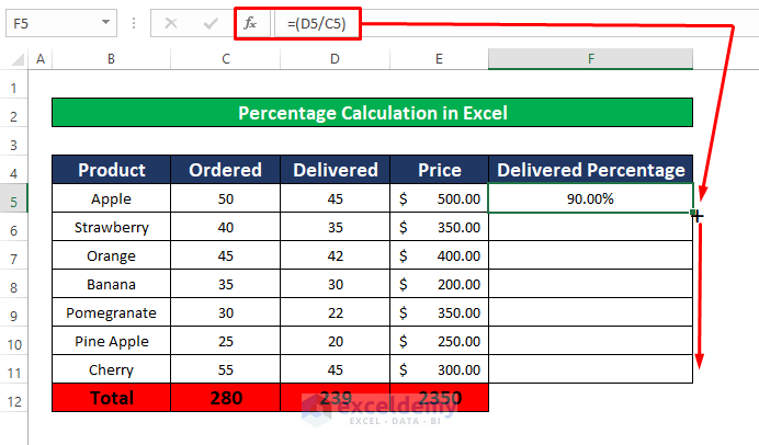 How To Total Percentages In Microsoft Excel