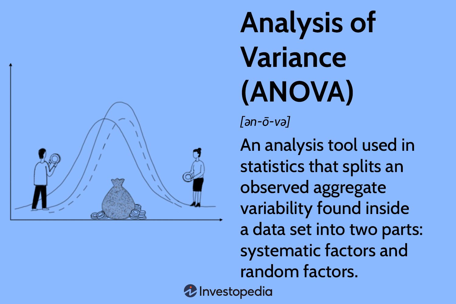 How To Use Anova In Excel 4 Simple Steps