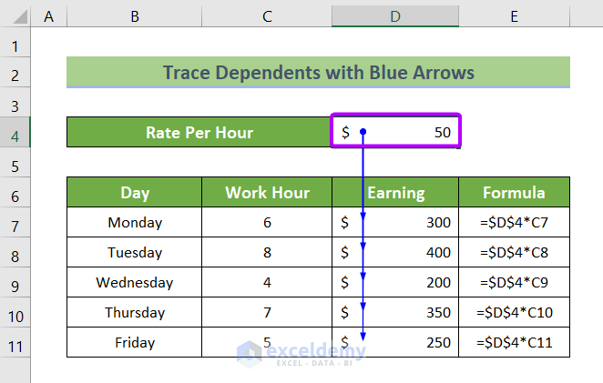 How To Use Blue Line With Arrows In Excel Exceldemy