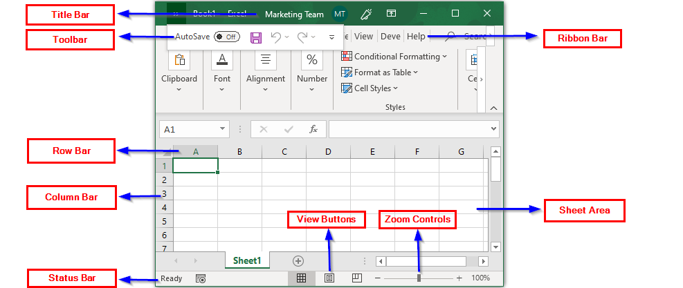 How To Use Excel Beginners Guide To Learn All Excel Basics Officetuto