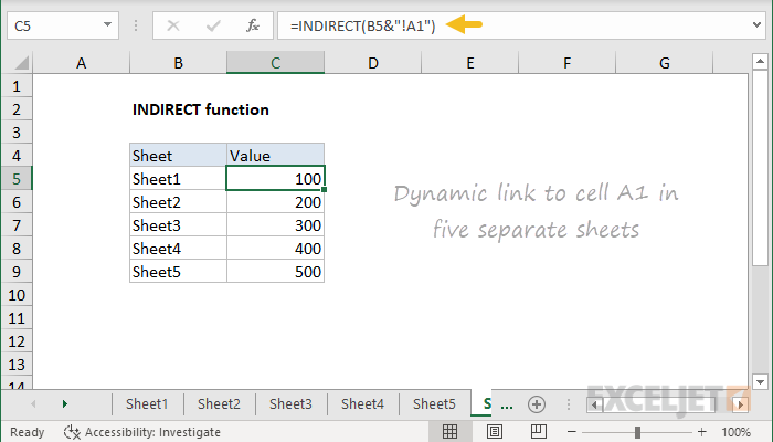 How To Use Excel Indirect Function Earn And Excel