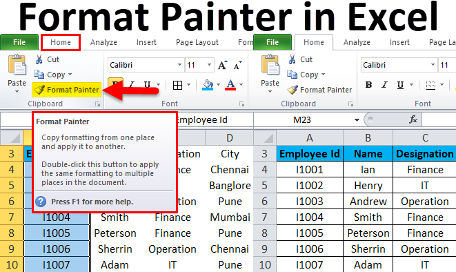 How To Use Format Painter How To Use F4 Key In Excel How To Use Freeze