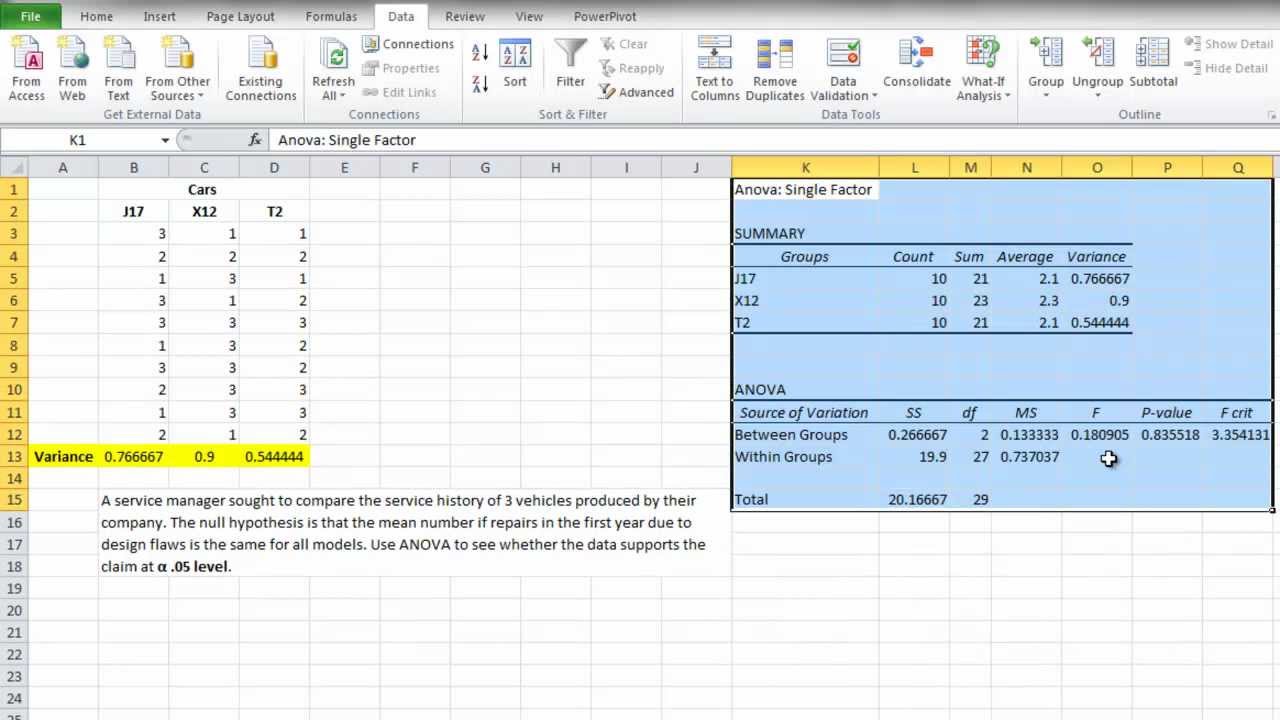 How To Use Single Factor Anova Excel 2010 Youtube