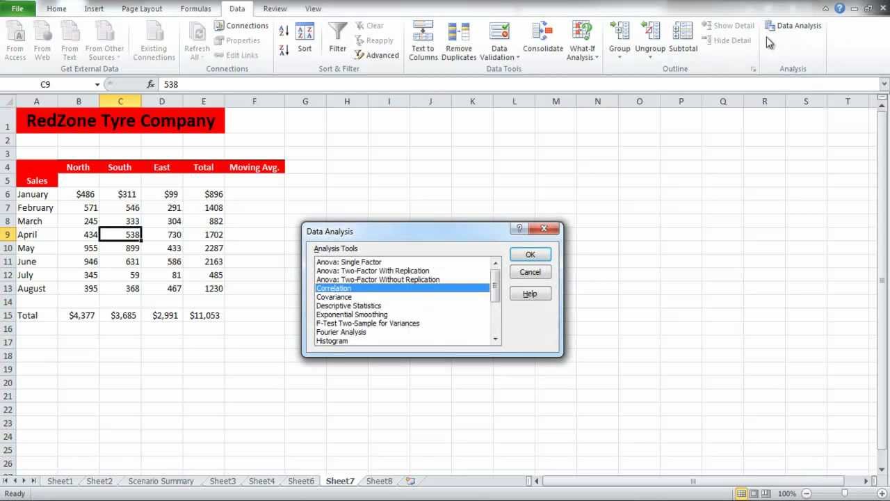 How To Use The Data Analysis Toolpak In Excel Goskills