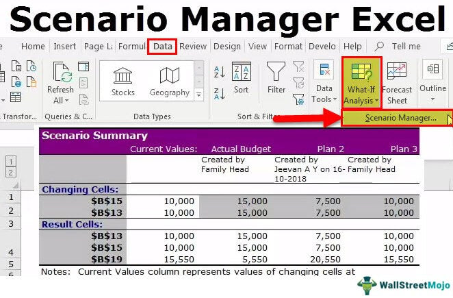 How To Use The Scenario Manager In Excel Youtube