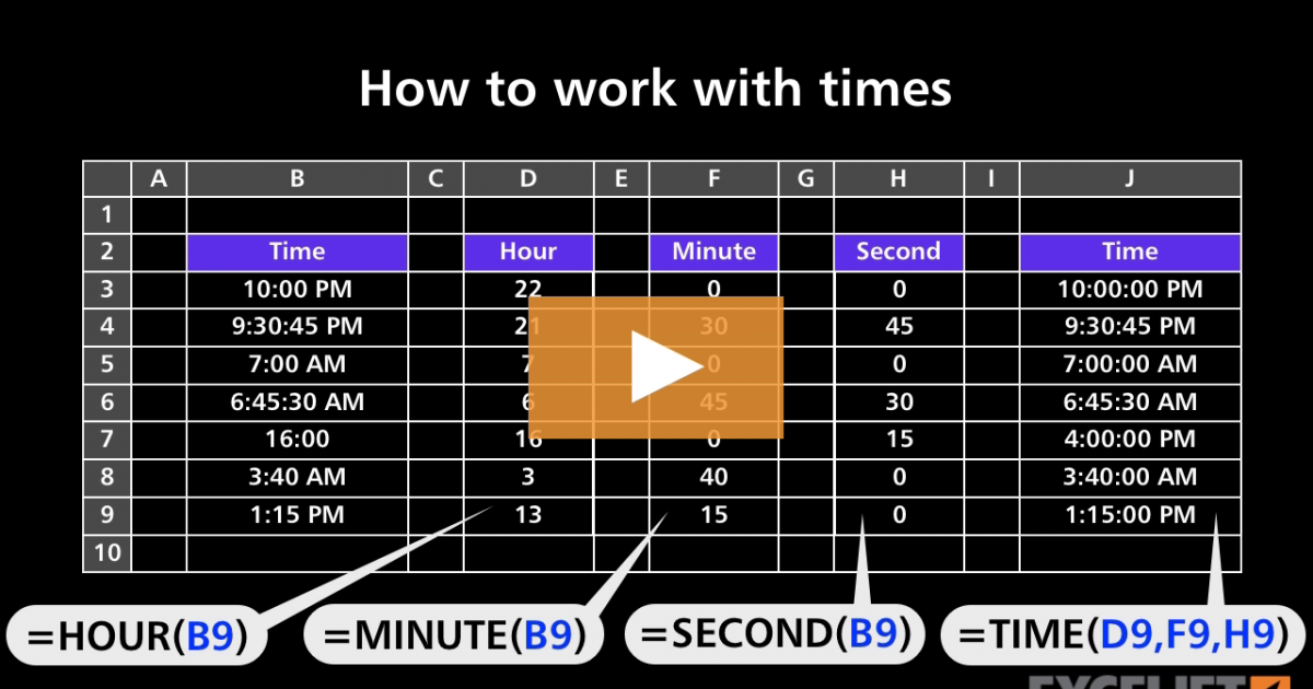 How To Work With Times Video Exceljet