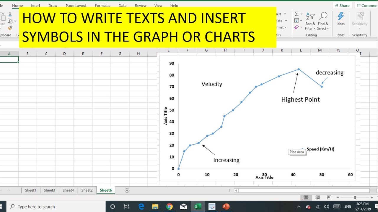 How To Write Texts And Inserts Arrows In The Graph In The Ms Excel