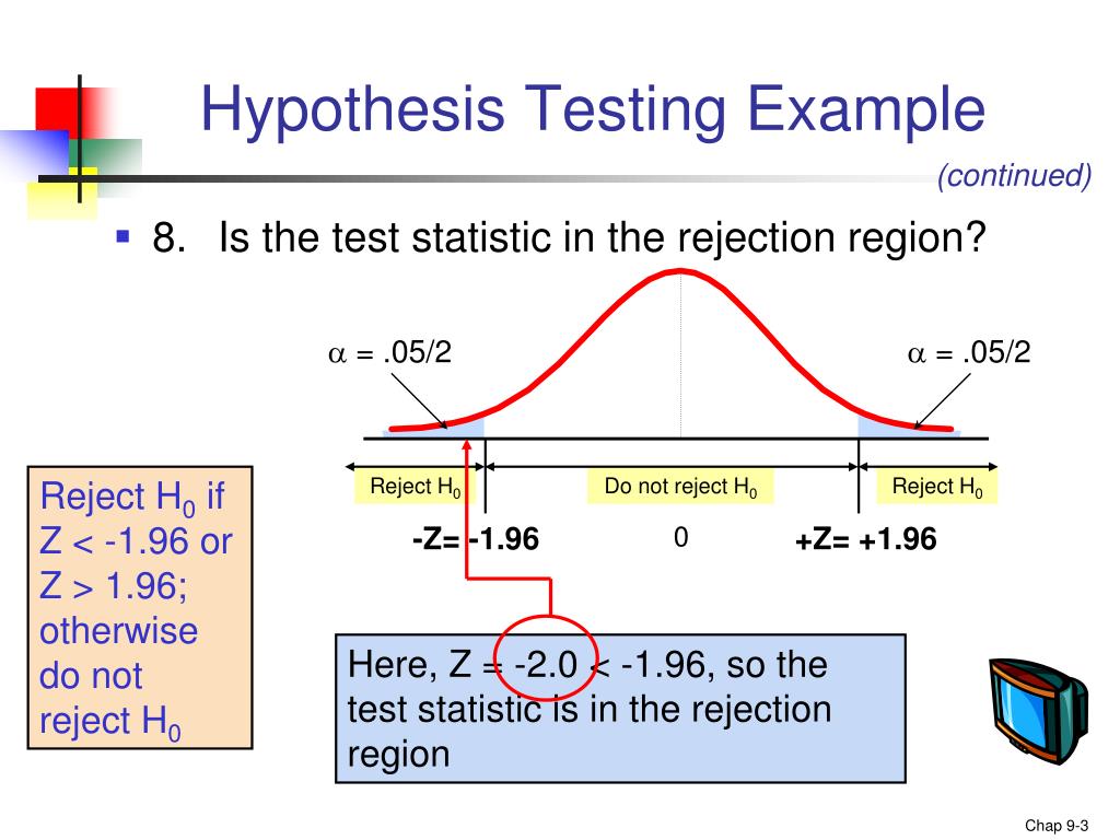 Hypothesis Testing In Statistics Formula Examples With Calculations