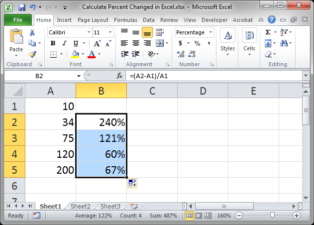 Incredible How To Calculate The Average Of A List Of Percentages In