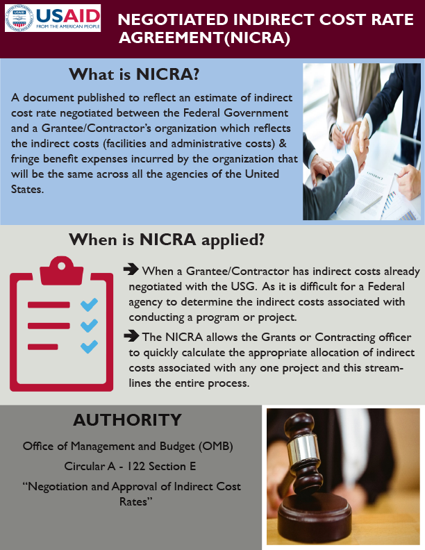 Infographic Negotiated Indirect Cost Rate Agreement Nicra Resources For Implementing