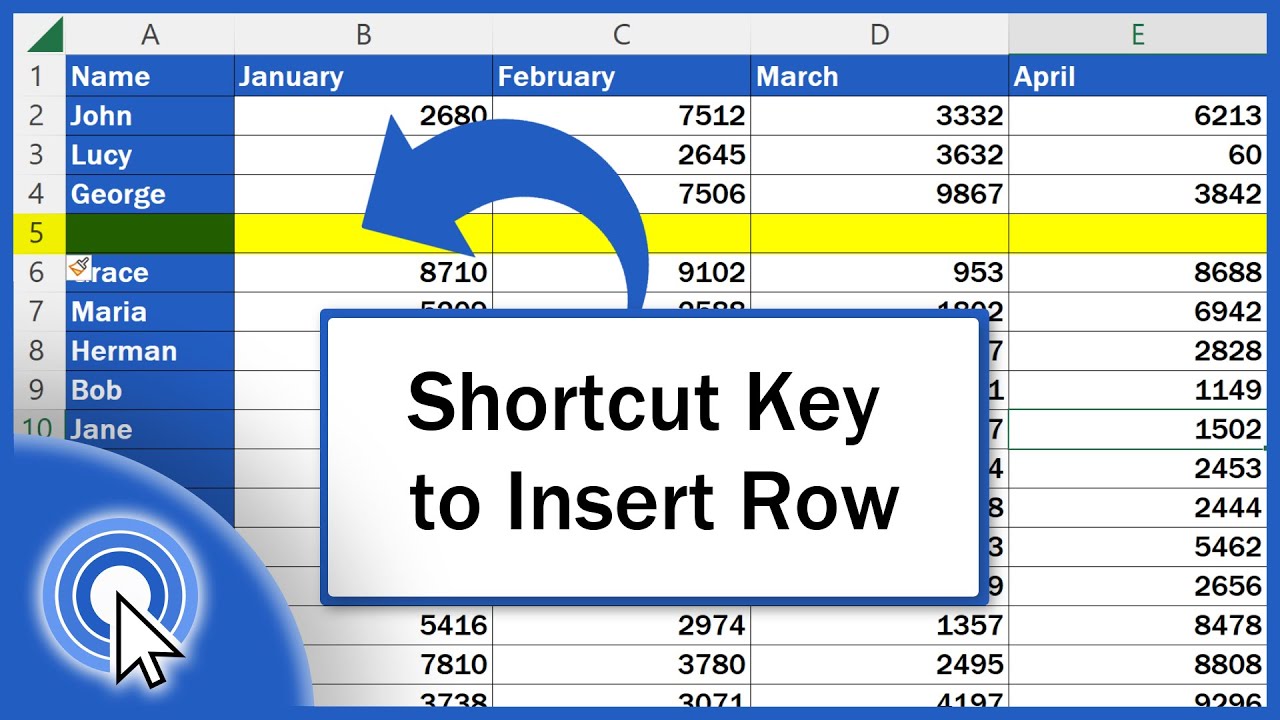 Insert Row Shortcut In Excel How To Insert Row Using Shortcut Method