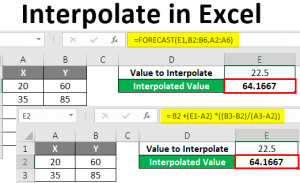 Interpolate With Excel Excel Off The Grid