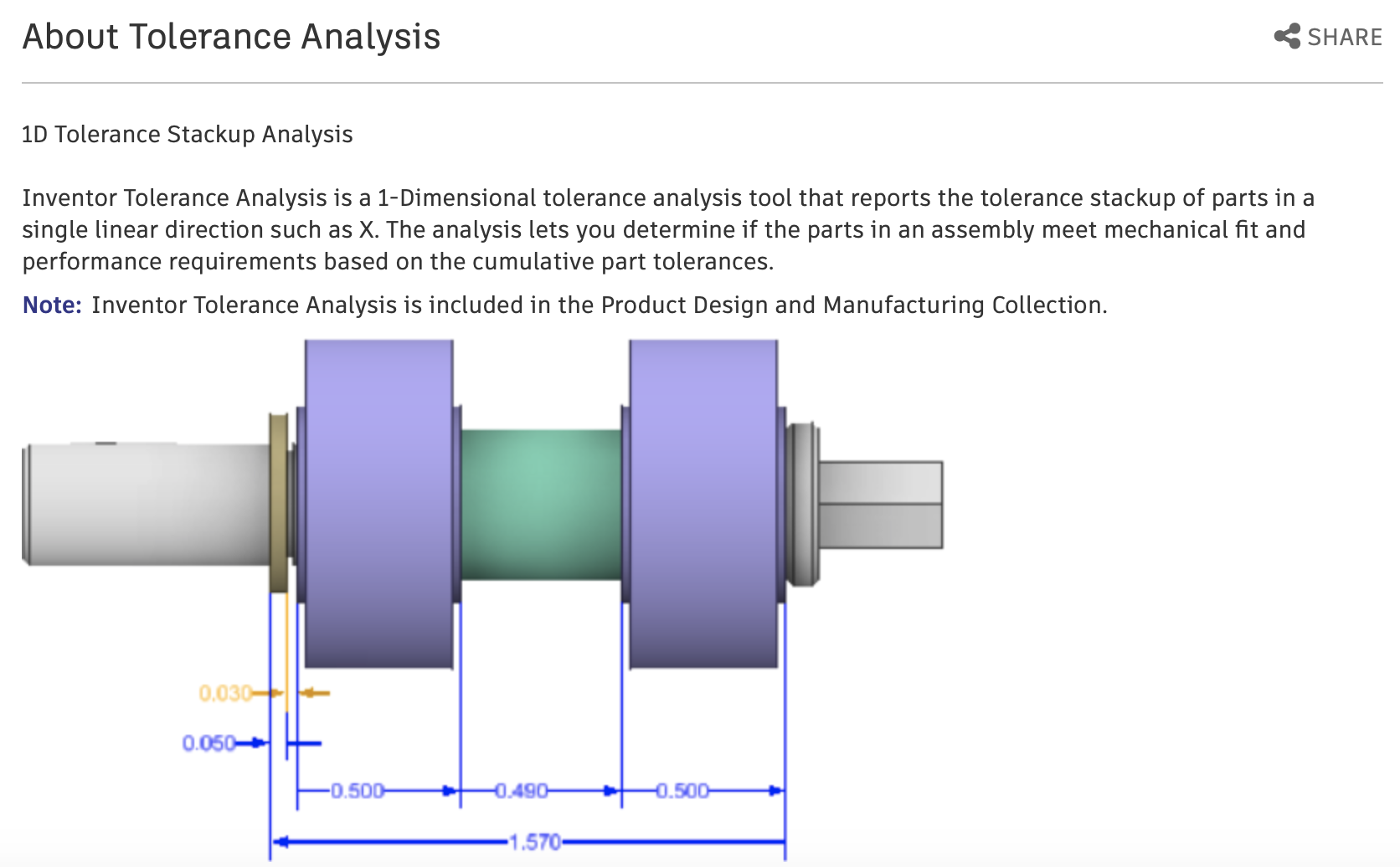 Inventor Tolerance Analysis 2022 Download Amp Pricing