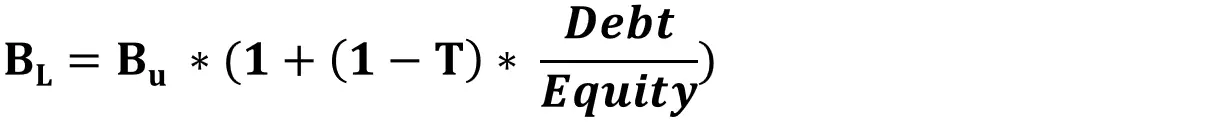 Levered Beta Formula Calculator Examples With Excel Template