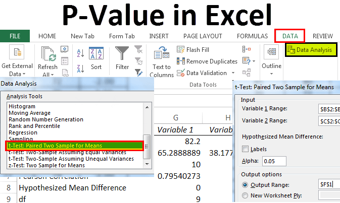 List Of How To Calculate P Value From T Test Excel Ideas Fresh News