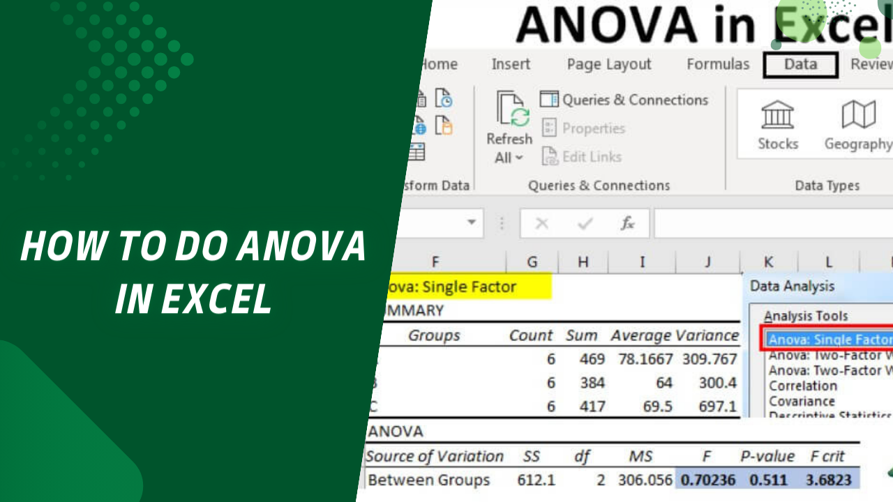 Mastering Anova In Excel How To Do Anova In Excel Earn And Excel