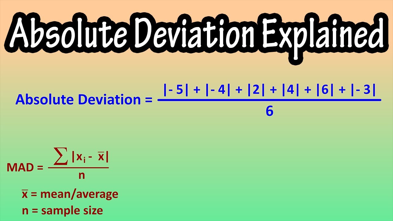 Median Absolute Deviation Using Microsoft Excel Youtube