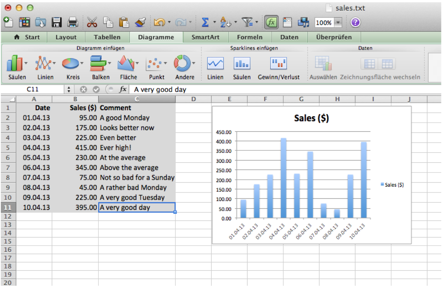 Microsoft Excel Easy Way To Create A Chart In Kokocomputers