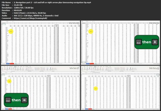 Microsoft Excel Step By Step Excel For Complete Beginners Udemy Free