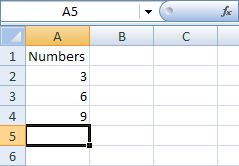 Microsoft Excel Tutorials Enter Text And Numbers In A Cell