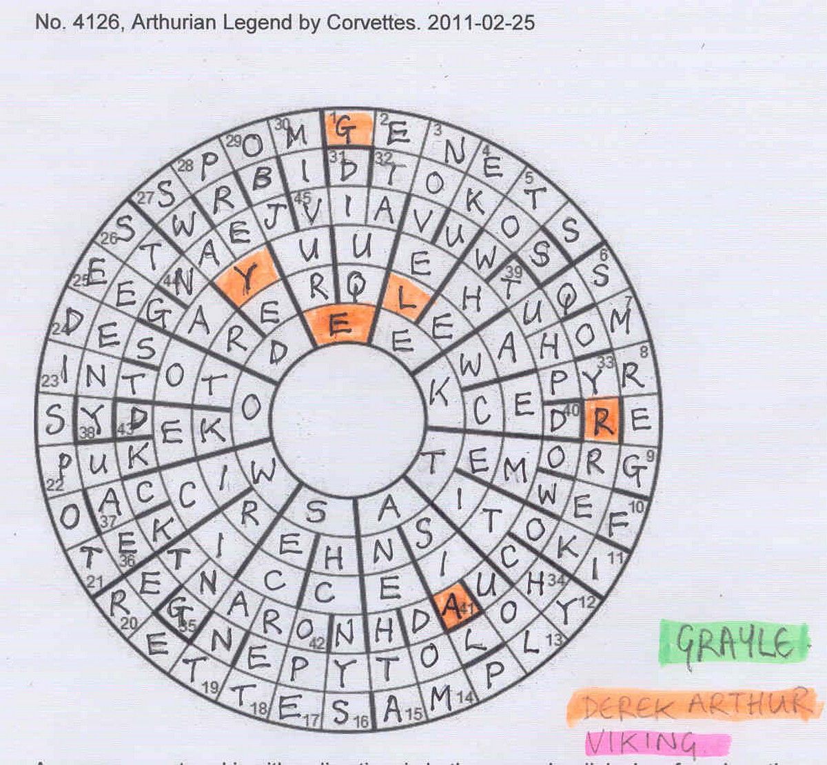 Microsoft Spreadsheet Program Crossword Keensshoessave