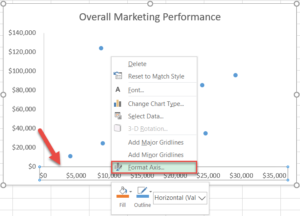 Modify The Horizontal Axis Scale Automate Excel