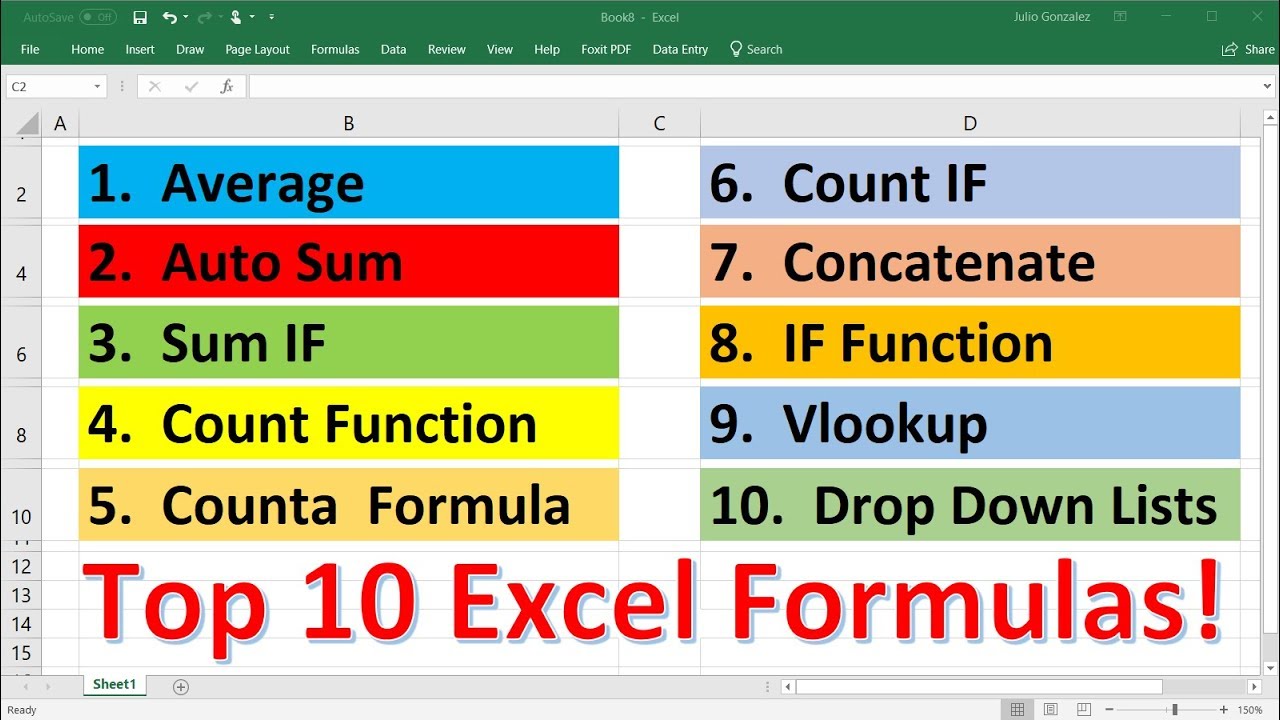 Ms Excel How To Use The Degrees Function Ws