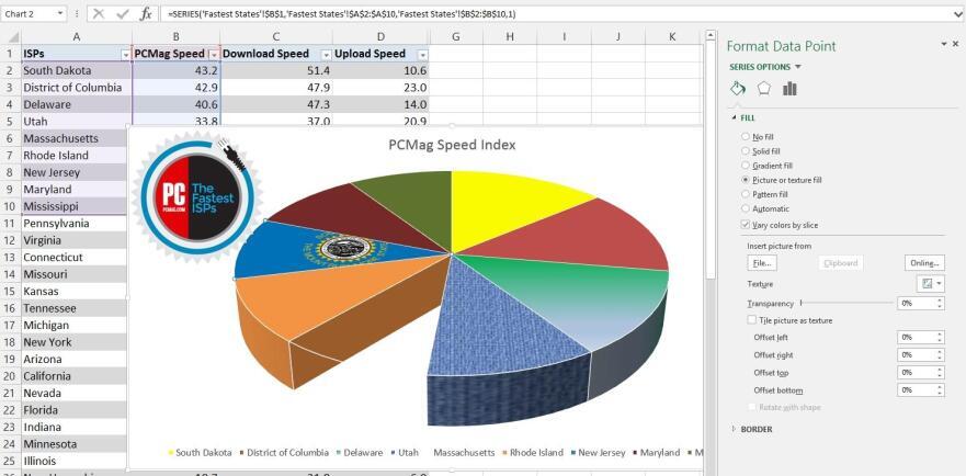 7 Ways Neuda Excel Boosts Your Productivity