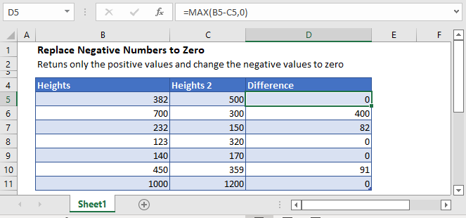 Odmazda Sherlock Holmes Poljoprivrednici Excel Function Positive Values